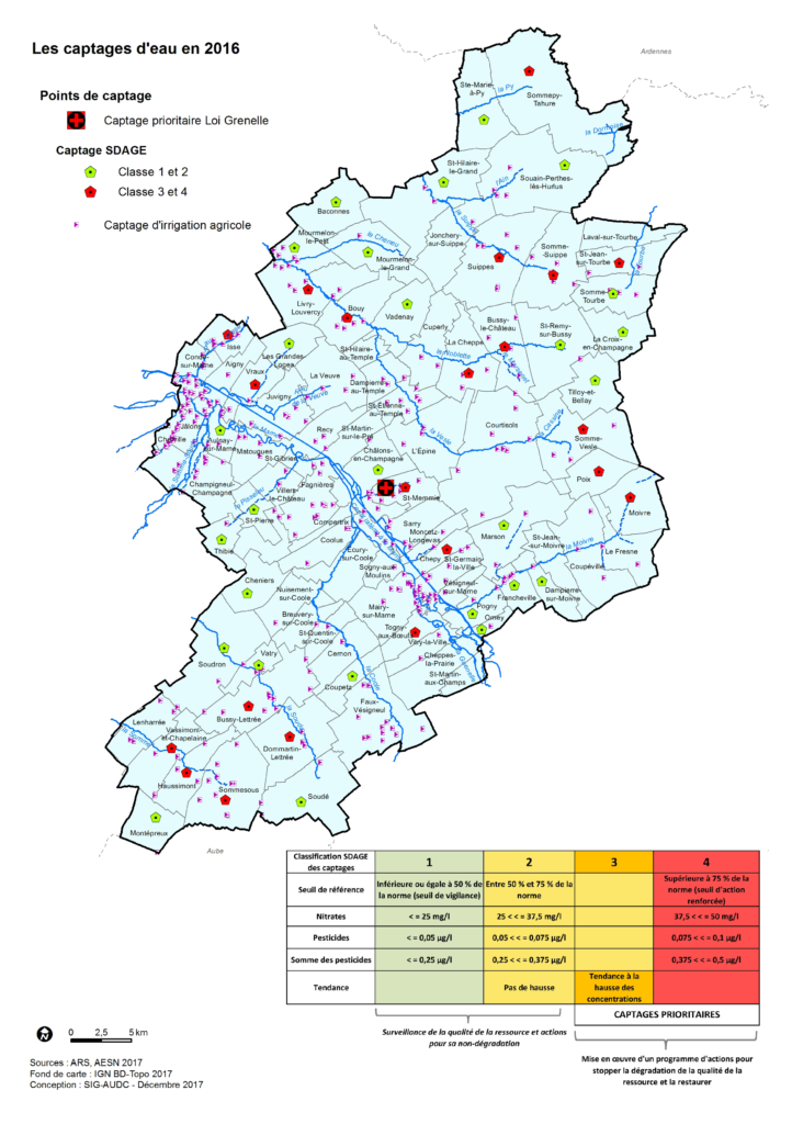 Les captages d'eau en 2016
