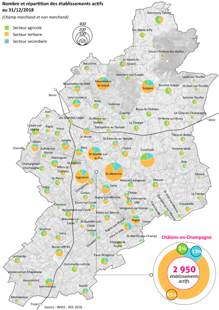 Nombre et répartition des établissements actifs au 31/12/2018